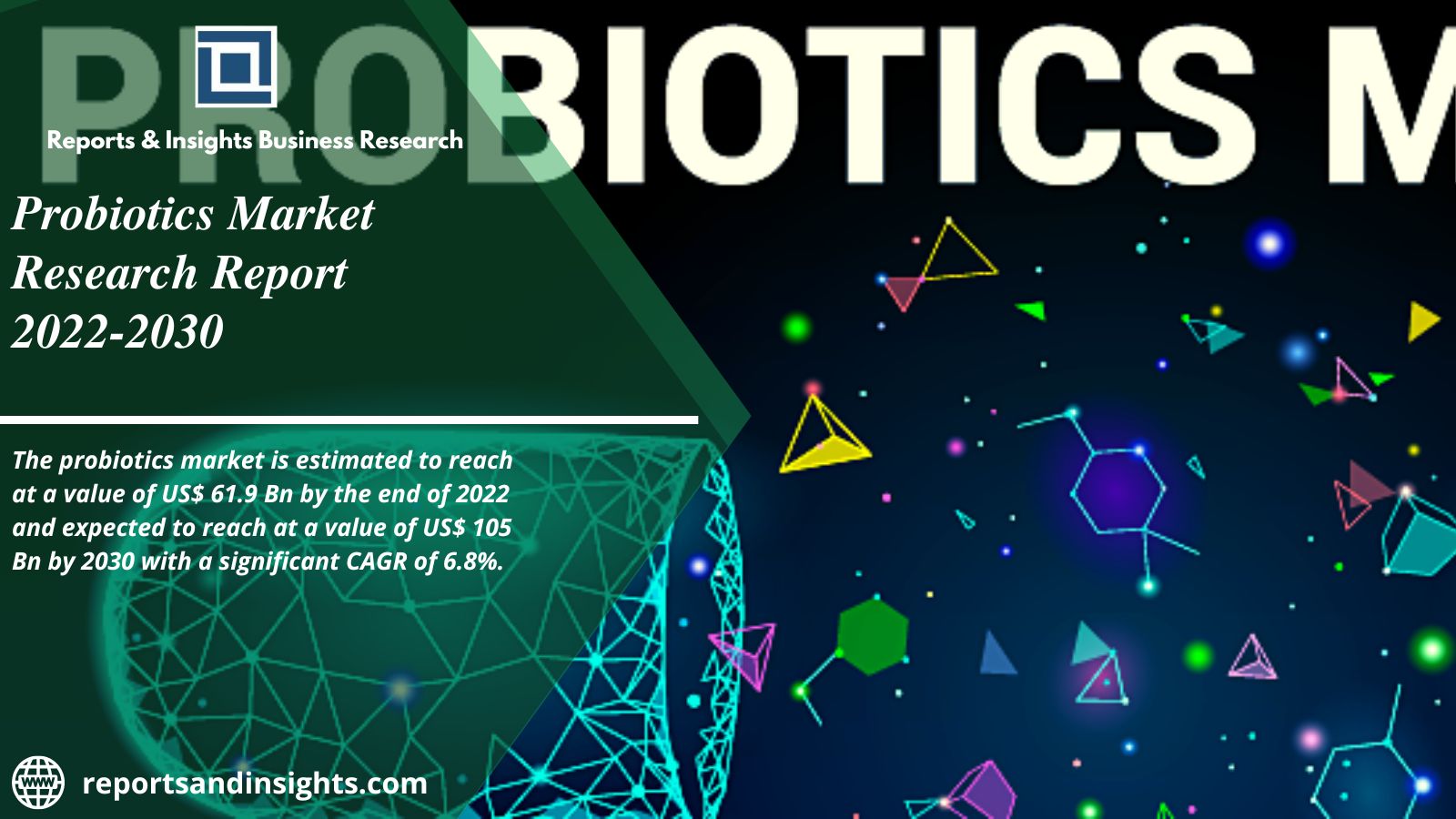 Probiotics Market Share, Upcoming Trends, Size, Key Segments, Growth Status and Forecast 2022-2030: