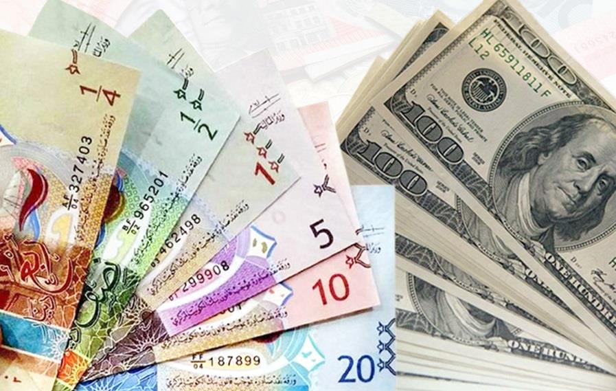 USD Stabilizes At KD 0.307 - CBK