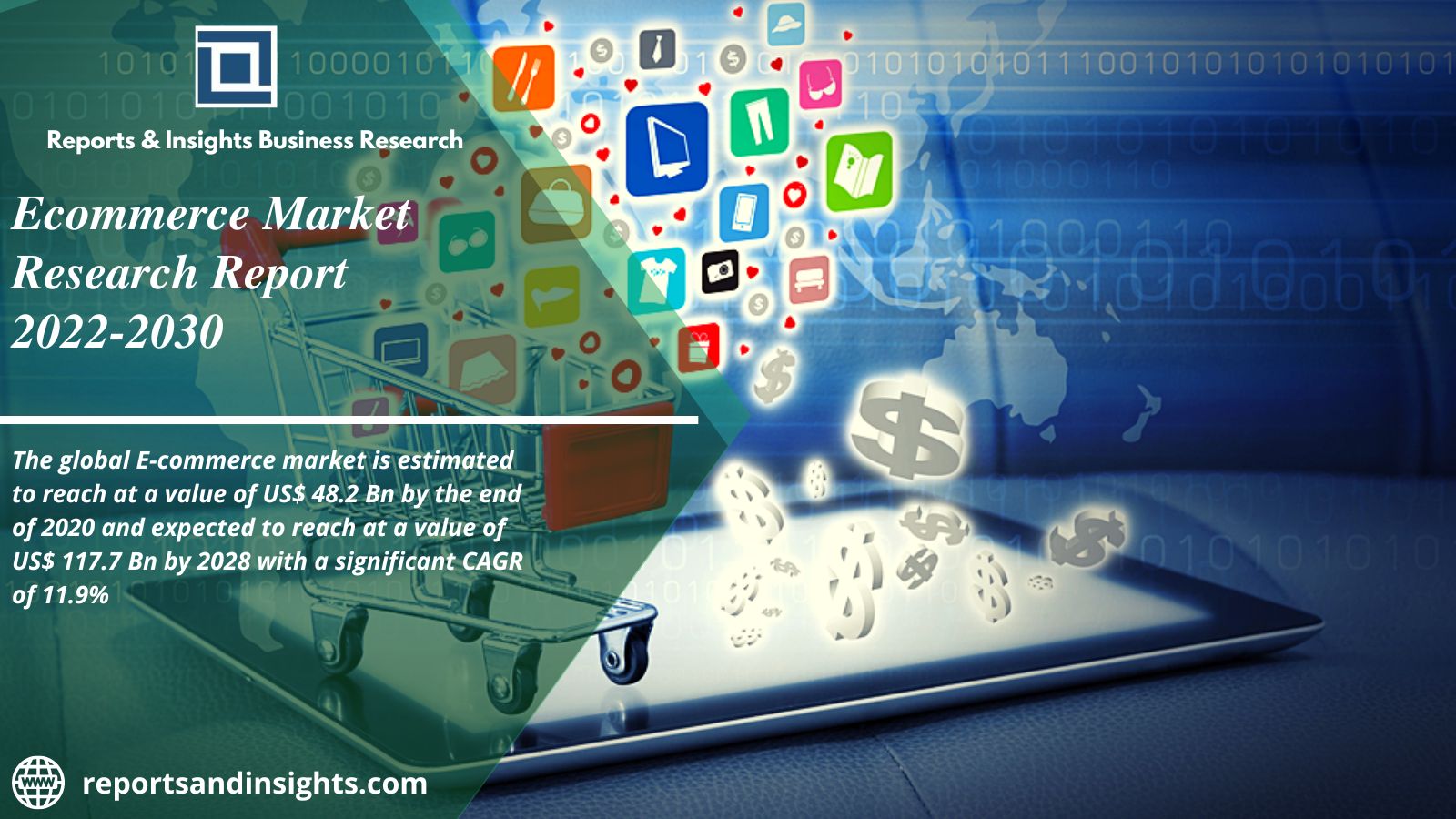 E-commerce Market Size, Industry Analysis, Advance, Effective Market, Statistics and Forecasts to 2030| Research by Reports and Insights...