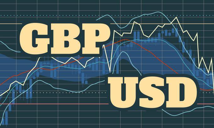 GBP/USD Forex Signal: Bearish Sentiment Amid Yield Curve Inv