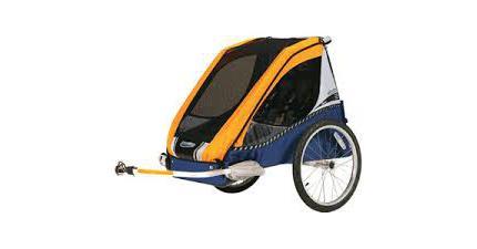 Bicycle Child Carrier Trailers Market Analysis, Segments, Growth And Value Chain 2023-2031