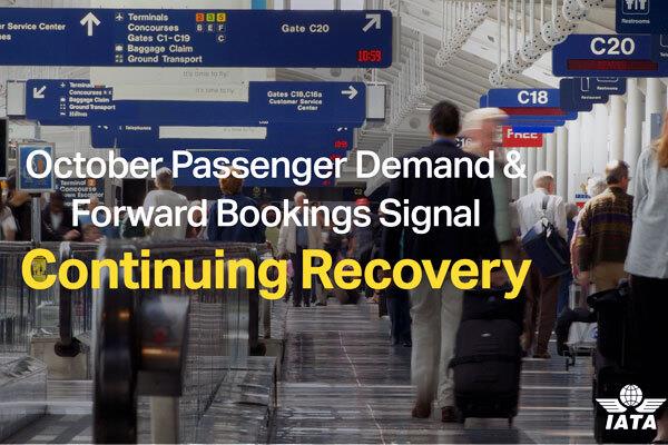October Passenger Demand & Forward Bookings Signal Continuing Recovery