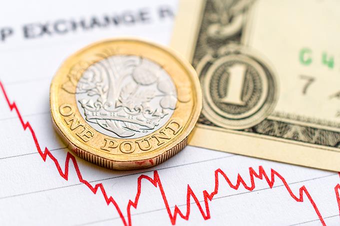 GBP/USD Forecast: Continues Upward Grind