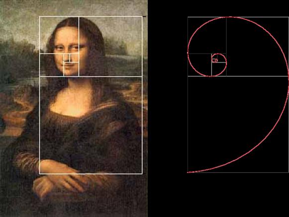 golden ratio in famous paintings