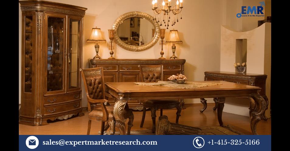 Furniture Market Size, Share, Price, Trends, Growth, Analysis, Outlook, Report, Forecast 2023-2028
