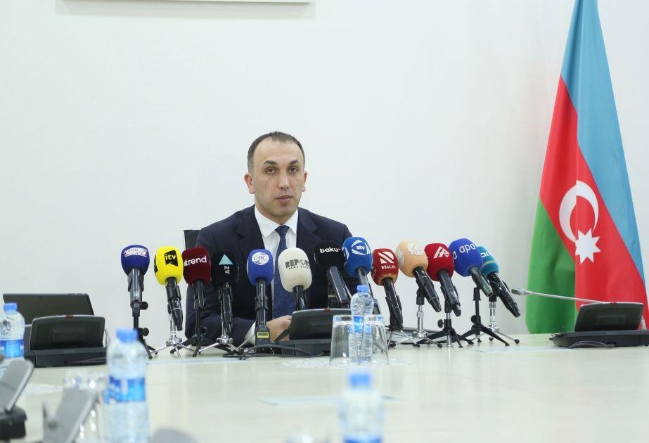 Azerbaijan Reveals Volume Of Subsidized Loans For 2022