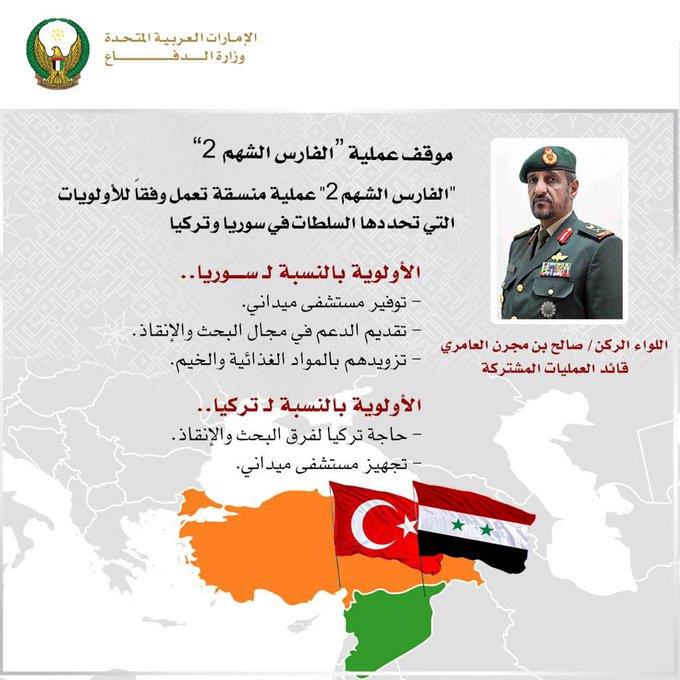 قائد العمليات المشتركة: 'الفارس الشهم2' تراعي أولويات سوريا وتركيا' 
