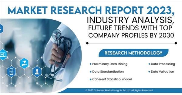 Hospital Information System Market Huge Growth In Future Scope 2023 ...