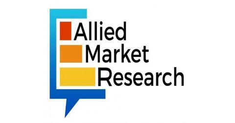 Geophysical Services Market Growth, Analysis  Industry Forecast To 2031