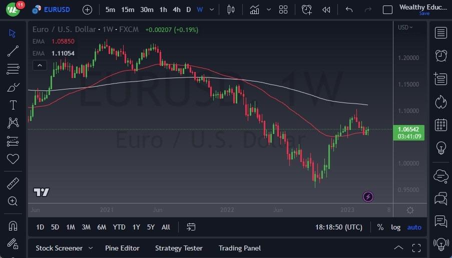 Pairs In Focus This Week EUR USD GBP USD USD JPY pairs-in-focus-this-week-eur-usd-gbp-usd-usd-jpy