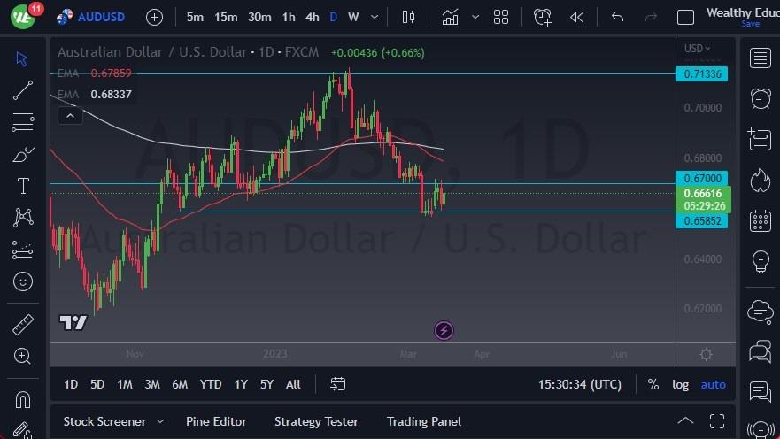 AUD/USD Forecast: Struggles Against US Dollar Amid Uncertain