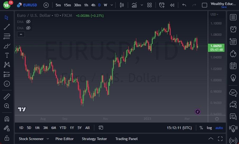 EUR/USD Forecast: Shows Tentative Buying