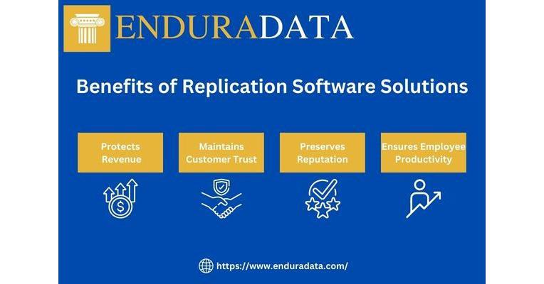 The Social Security Administration Renewed Its Contract With Enduradata To Replace Repliweb File Replication