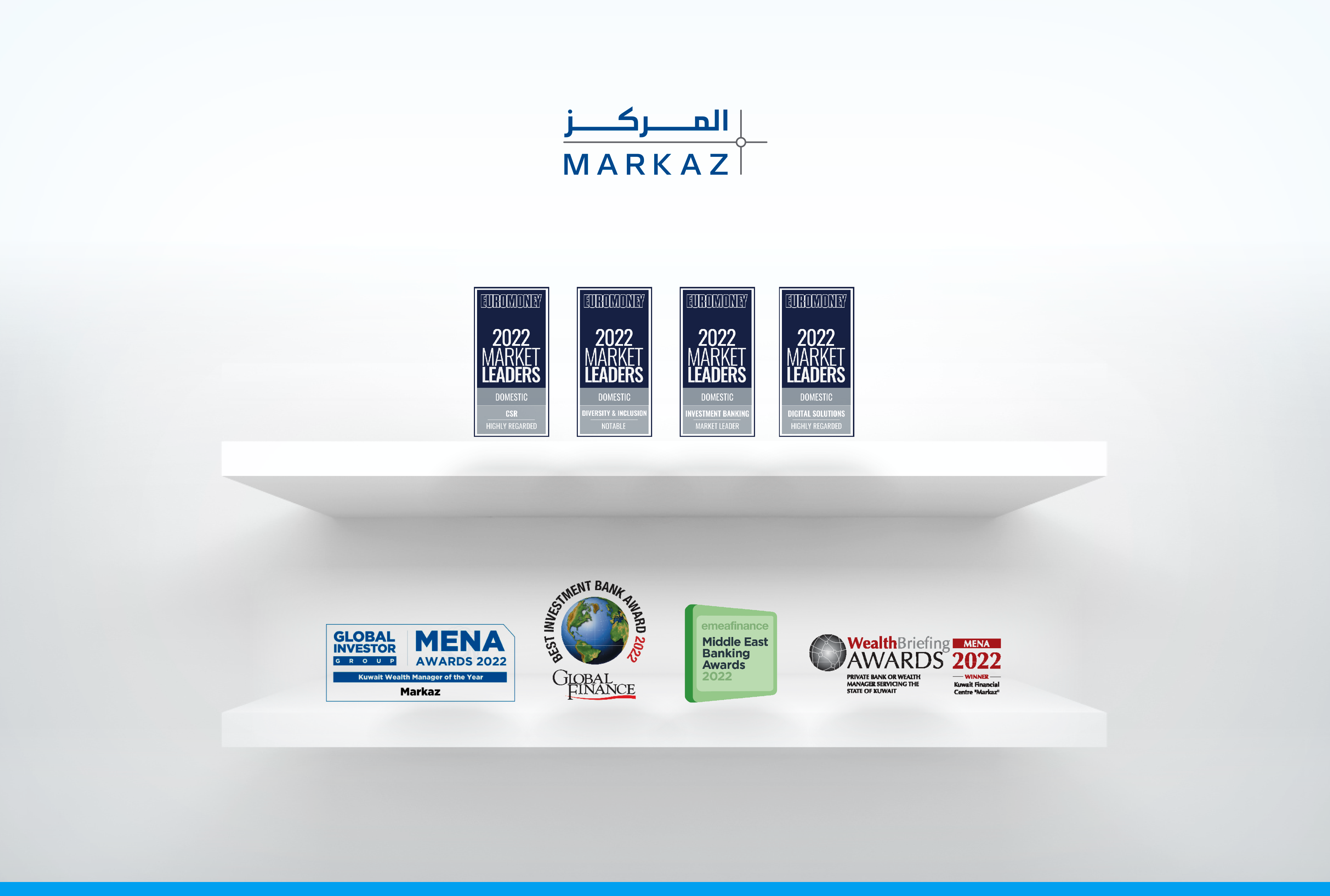 Markaz concludes 2022 strong with 9 prestigious awards recognizing its excellence
