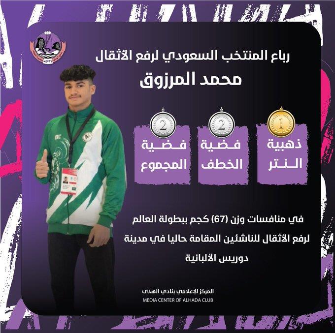 Weightlifter Mohammed Al-Marzouq Wins A Gold Medal And Two Silver Medals In World Youth Championship