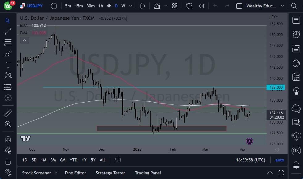 usd-jpy-forecast-buying-on-dips-against-yen