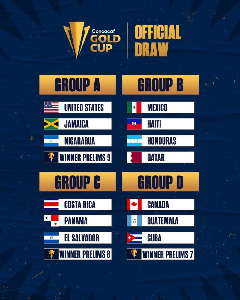 Gold Cup Draw Qatar Placed With Mexico, Haiti And Honduras