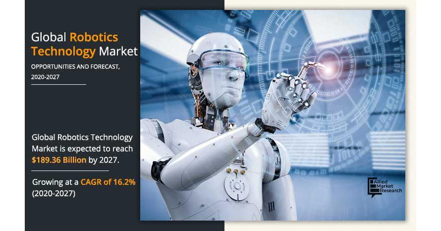 Robotics Technology Market Reach To USD 189.36 Billion By 2027 | Top Players Such As- OMRON, Kawasaki And Mitsubishi - Image