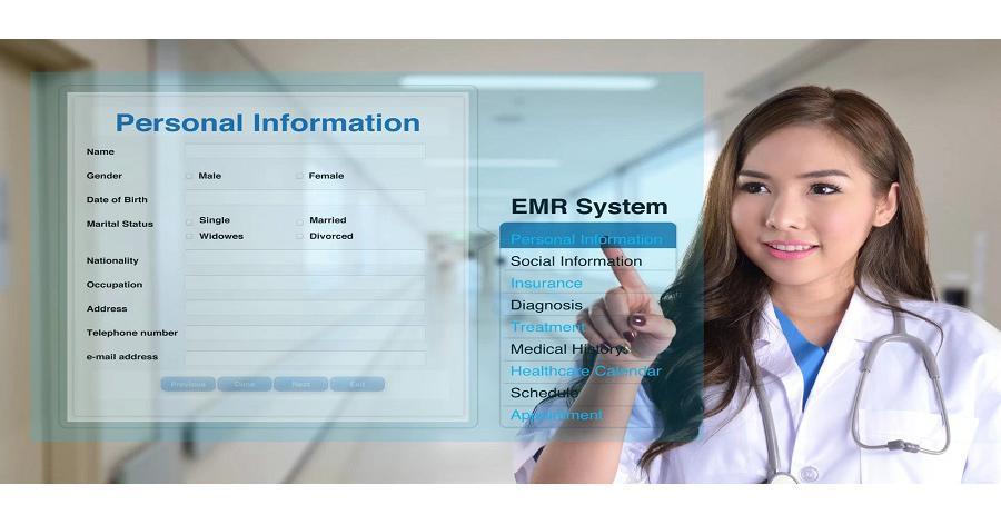 Hospital EMR Systems Market May See A Big Move | Cerner Corporation ...