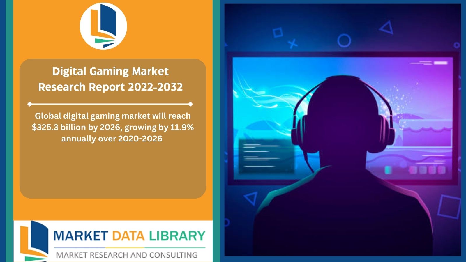 Digital Gaming Market Analysis 2022-2032 by Device, Platform, Audience ...