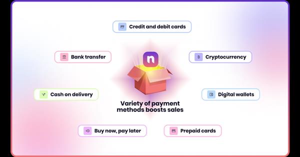 How A Variety Of Provided Payment Methods Boosts Sales