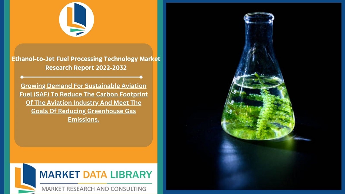 Ethanol-to-Jet Fuel Processing Technology Market Throw Innovation-Based ...