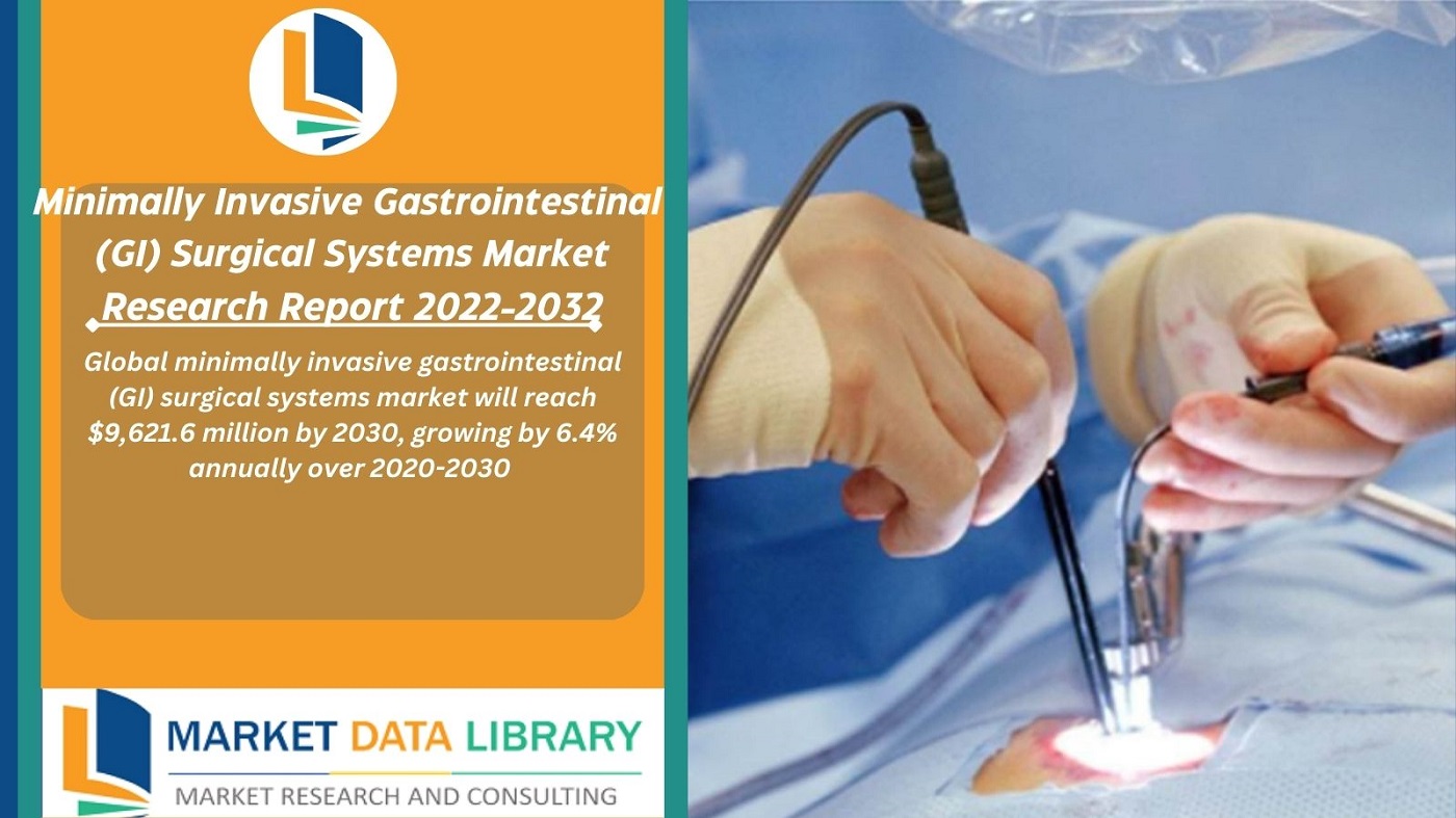 Minimally Invasive Gastrointestinal (GI) Surgical Systems Market ...