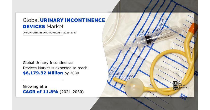 Expanding Horizons Insights Into The Dynamic Urinary Incontinence   EP 94706image Story 