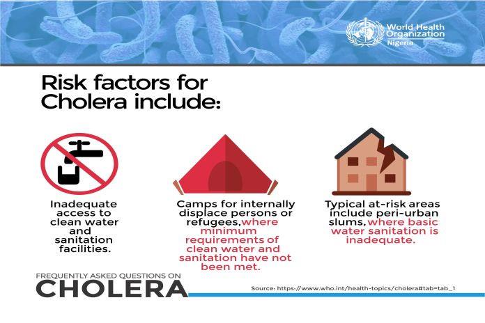 One Billion People In 43 Countries Face Cholera Risk, Amid 'Bleak' Outlook