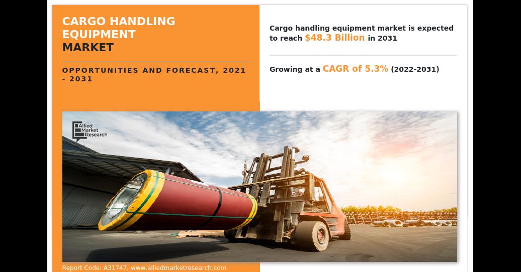Cargo Handling Equipment Market Size, Share Forecast 2023
