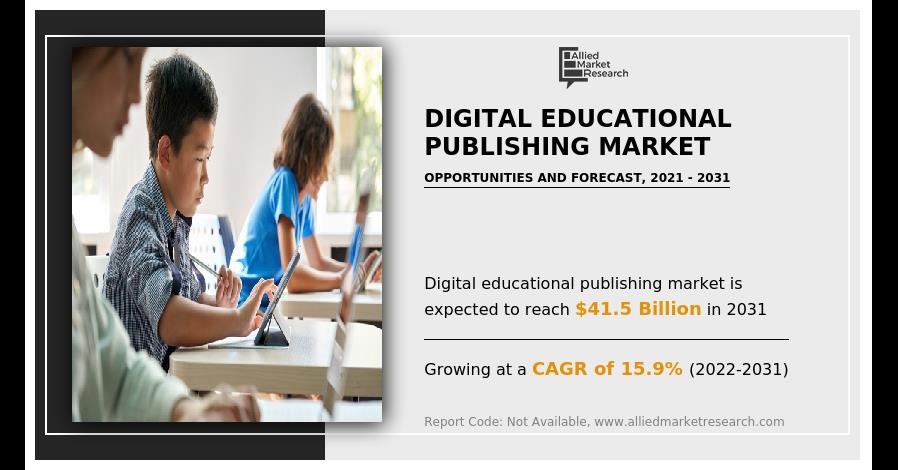 Digital Educational Publishing Market Exploring The Growth, Impacts, Emerging Trends, And Opportunities