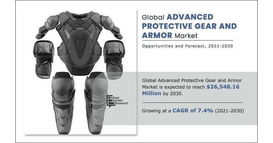 Advanced Protective Gear And Armor: The Fusion Of Technology And Protection In Advanced Gear