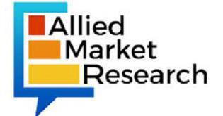 Global Duty-Free Retailing Market Expected To Grow At 10.6% CAGR And Garner $94.2 Billion In The 2022-2031