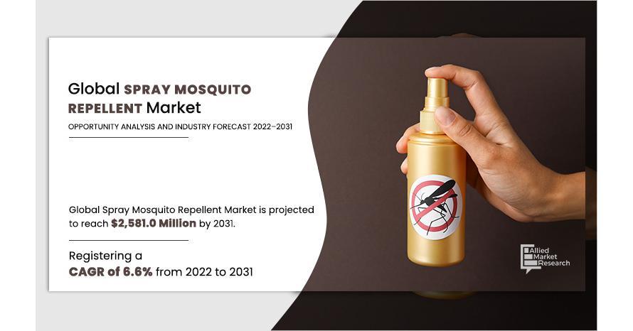 Spray Mosquito Repellent Market Is Projected To Reach 2 581 0 Million   EP 4c837image Story 