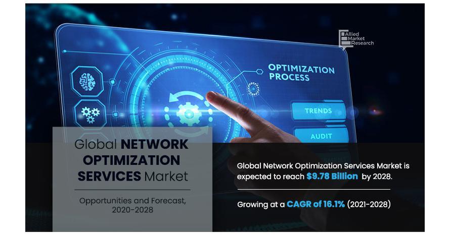 Network Optimization Services Market To Hit USD 9.78 Bn By 2028 | Top Players Such As – Circadence, ZTE And Netscout