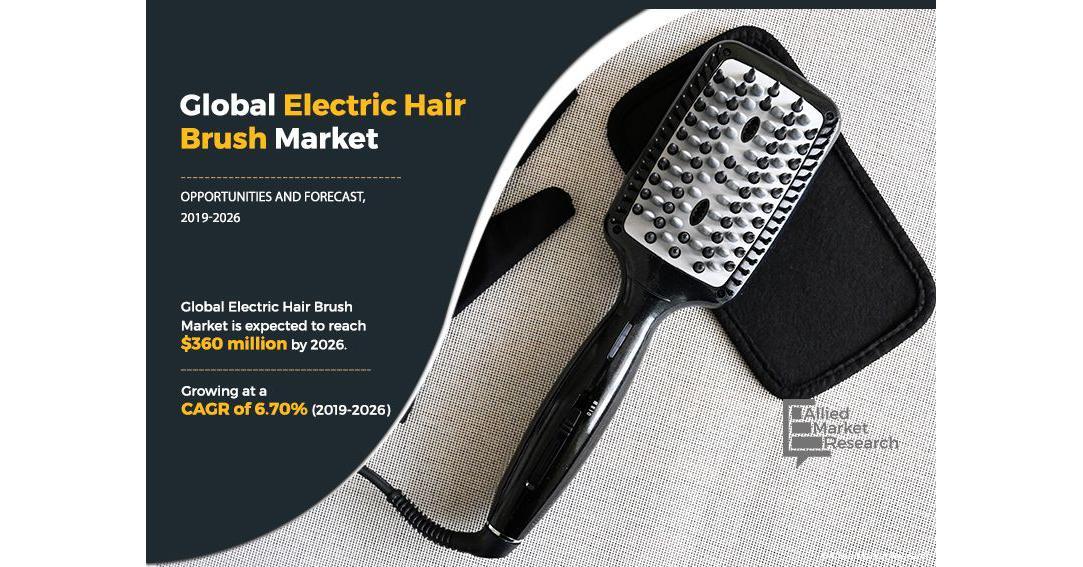 Electric Hair Brush Market Is Expected To Be Worth $360.0 Million By 2026, At A CAGR Of 6.70% During 2019 To 2026