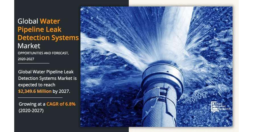 Tackling Water Loss: Exploring The Water Pipeline Leak Detection Systems Market Analysis By 2031