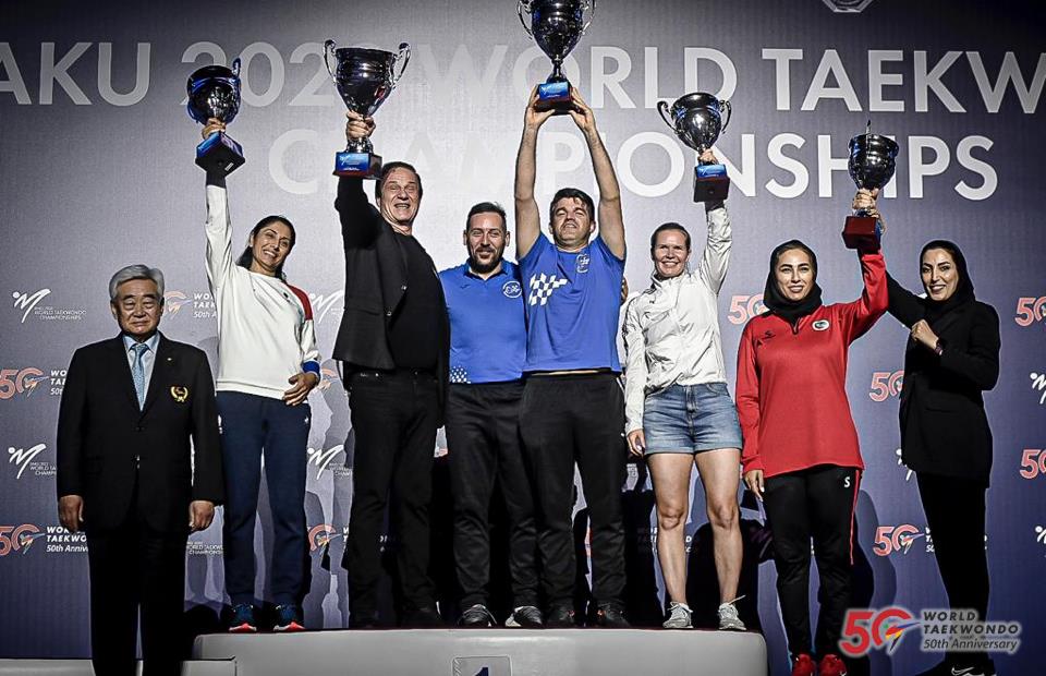 Baku 2023 World Taekwondo Championships