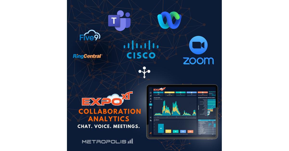 Metropolis Corp Unveils New White Paper: Data-Driven Collaboration: Expo XT With Zoom To Optimize Business Communication