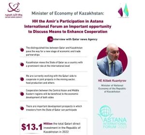 Amir's Participation In Astana International Forum Seen Paving Way For New Phase Of Economic, Trade Partnerships