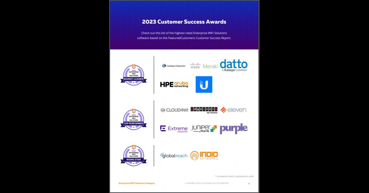 The Top Enterprise Wifi Solutions According To The Featuredcustomers Summer 2023 Customer Success Report Rankings - Vimarsana News