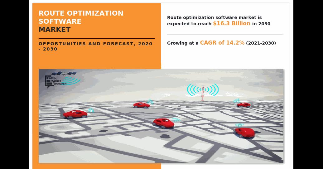 Route Optimization Software Market Is Estimated To Reach The Market Of $16,252.04 Million Till 2030 - Vimarsana News