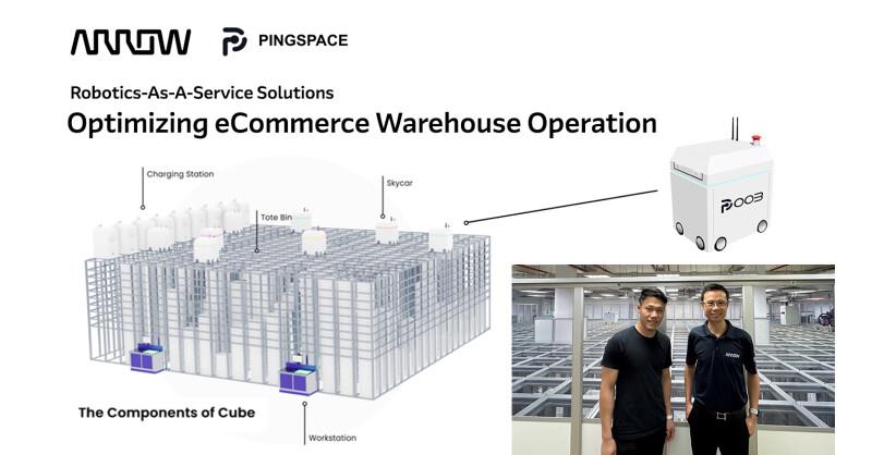 Arrow Electronics Offers Engineering Expertise To Help Pingspace Develop Robotics-As-A-Service Solutions For Warehouse Operation Efficiency - Vimarsana News