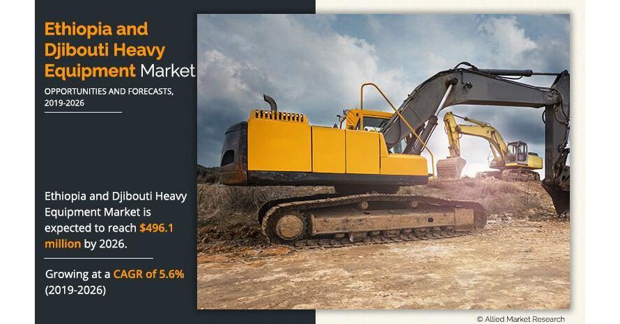 Ethiopia And Djibouti Heavy Equipment Market Set To Soar, Expected To Reach USD 496.1 Million Forecast By 2026 - Vimarsana News