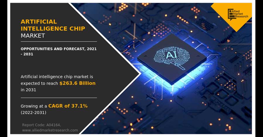 Artificial Intelligence Chip Market: Growing Demand For Smart Homes And High Investments In AI Startups Fuels The Growth - Vimarsana News