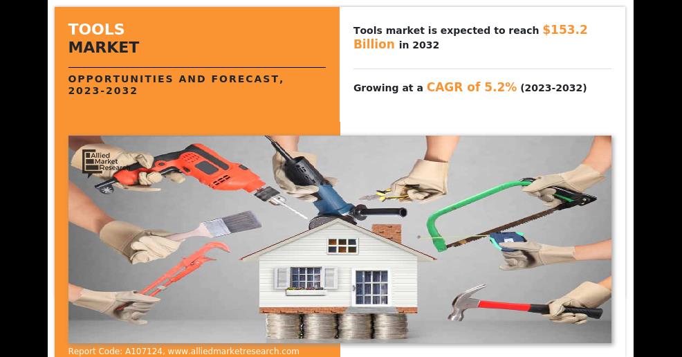 Tool Market: Empowering Efficiency Exploring The Segments Of The Tools Market - Vimarsana News