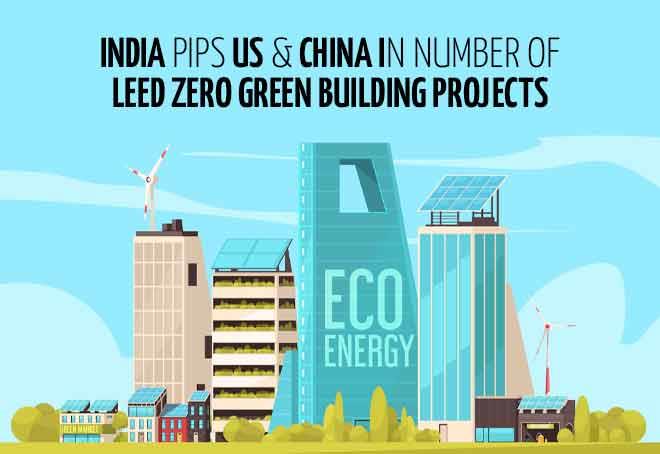 India Pips US & China In Number Of LEED Zero Green Building Projects - Vimarsana News