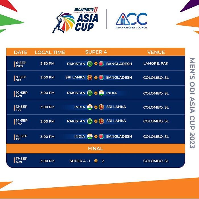 Asia Cup 2023: Super 4 Tickets Now Available For Purchase