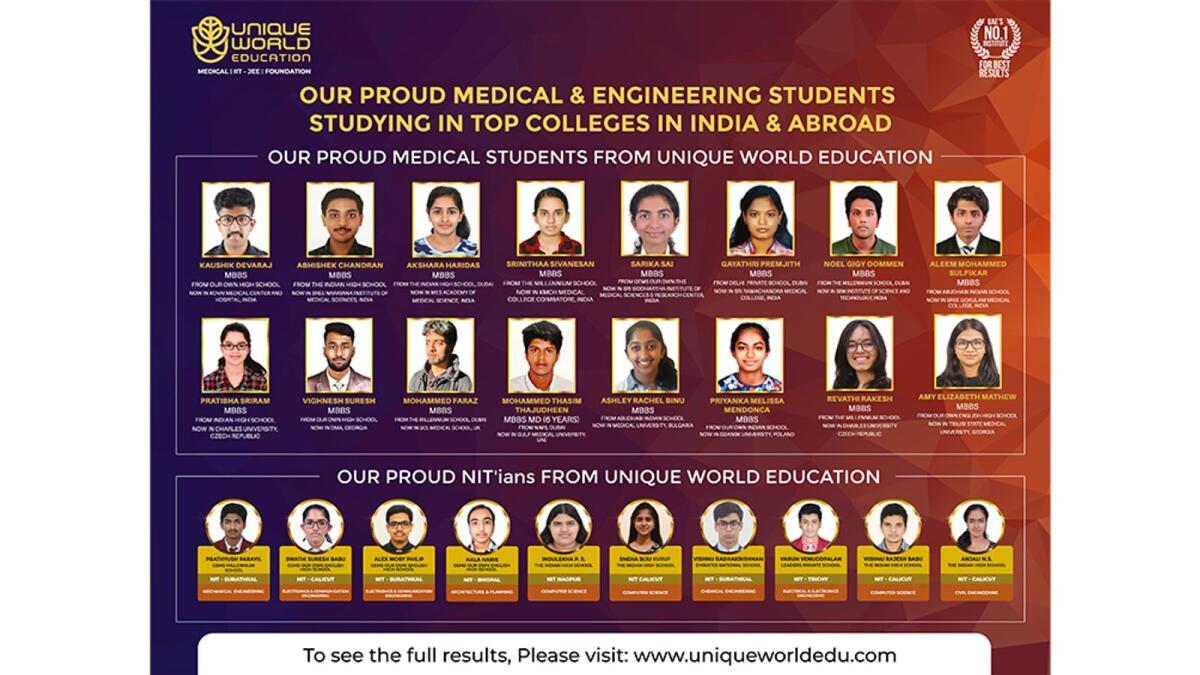 Cracking The Code: How Unique World Education Masters The Art Of NEET And JEE Preparation