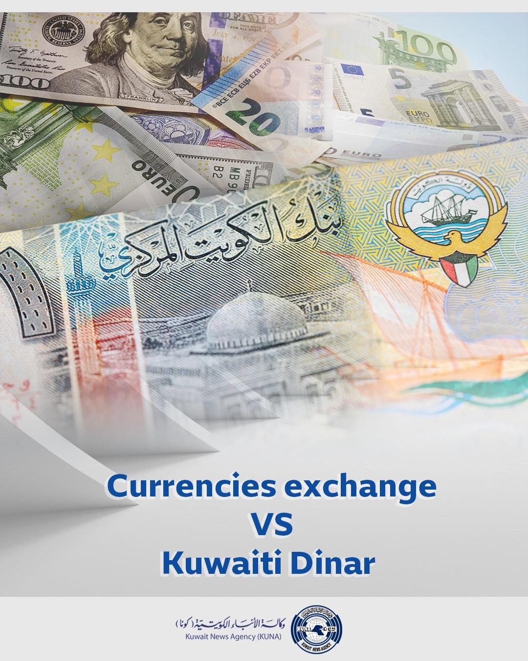USD Stable At KD 0.309